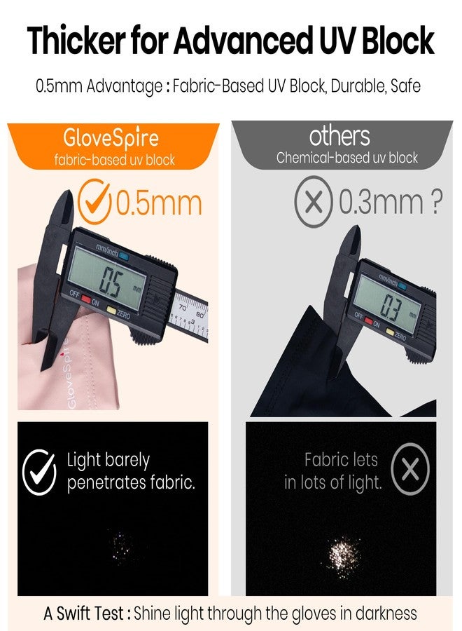 قفازات GloveSpire السميكة للأظافر، حماية من الأشعة فوق البنفسجية بدرجة UPF50+، تصميم بدون أصابع للنساء، مناسبة لطلاء الأظافر الجل، مضادة لأشعة UVA وUVB (مقاس واحد يناسب معظم الأحجام/لون وردي فاتح) - Image 3